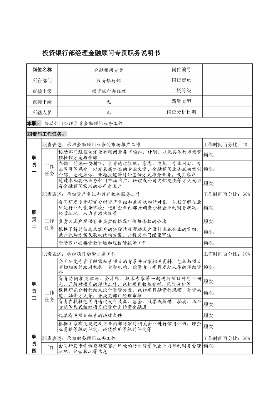 信托投资公司投资银行部经理金融顾问专责职务说明书_第1页