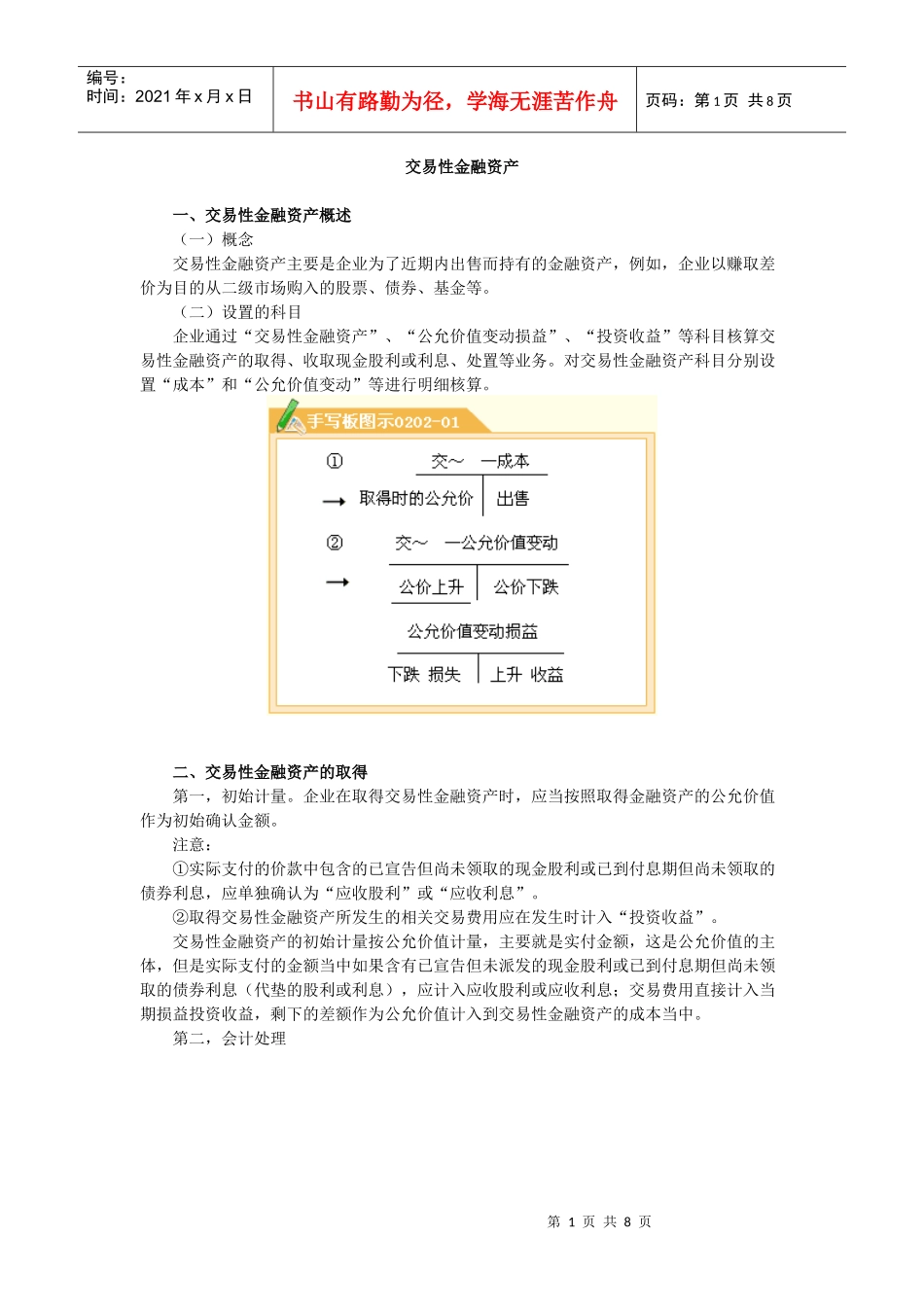 交易性金融资产讲义[1]_第1页