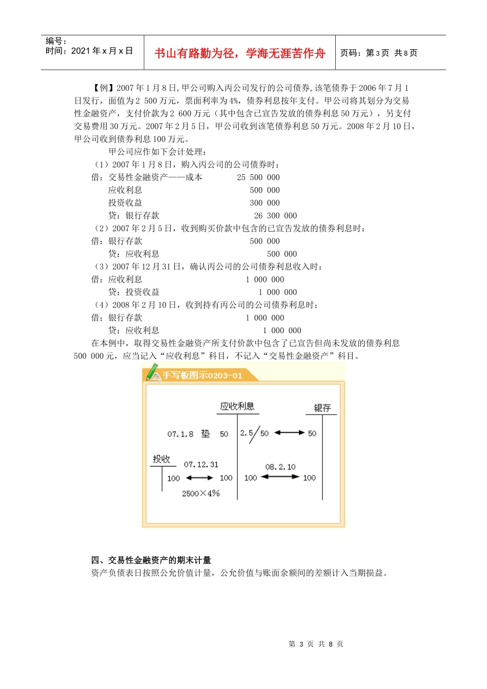 交易性金融资产讲义[1]_第3页