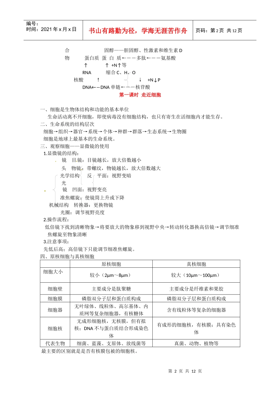 XXXX年生物一轮复习讲练析教学案必修一_第2页