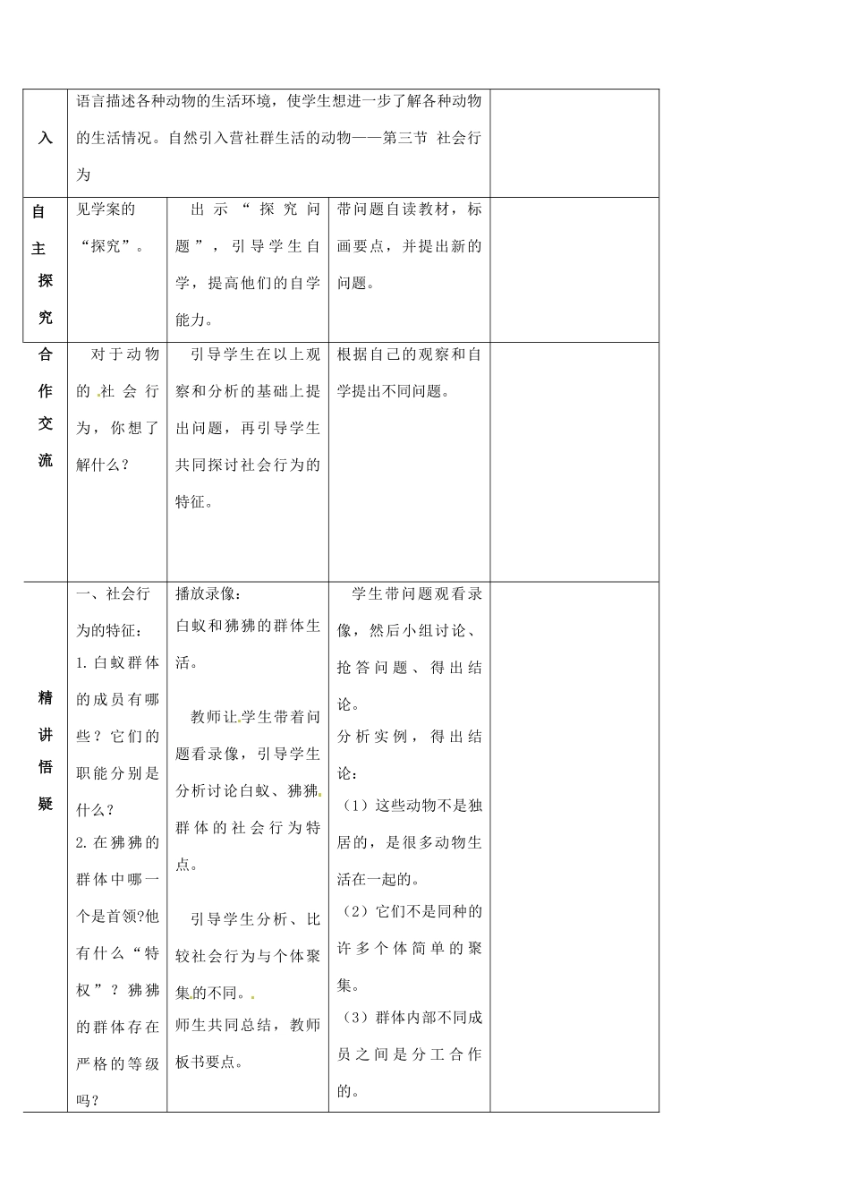 山东省宁阳县第二十五中学八年级生物上册《第五单元 第二章 第三节 社会行为（第一课时）》教案 （新版）新人教版_第2页