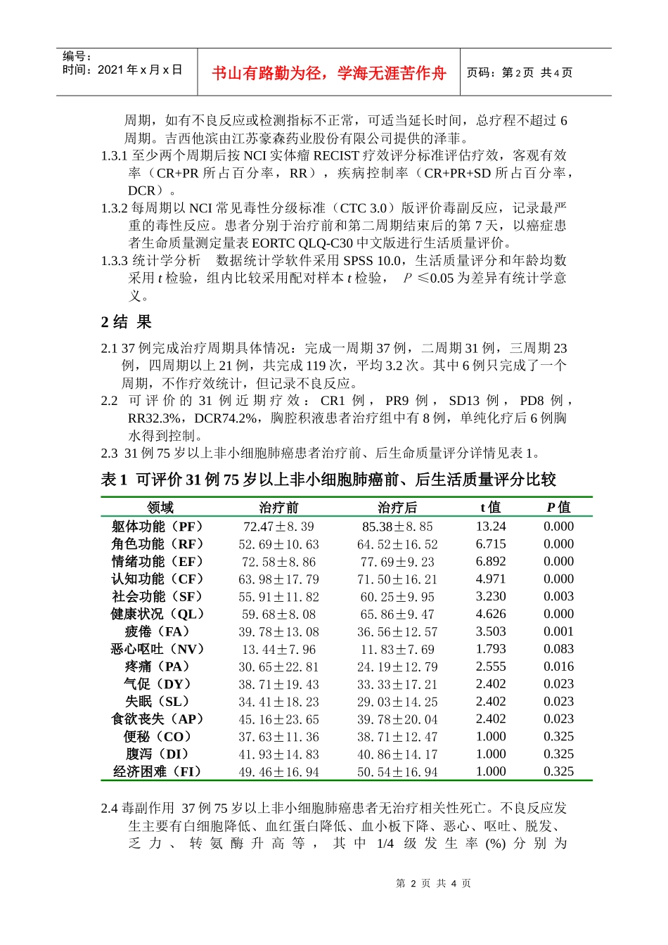 37例75岁以上晚期非小细胞肺癌泽菲单药一线方案治疗的..._第2页