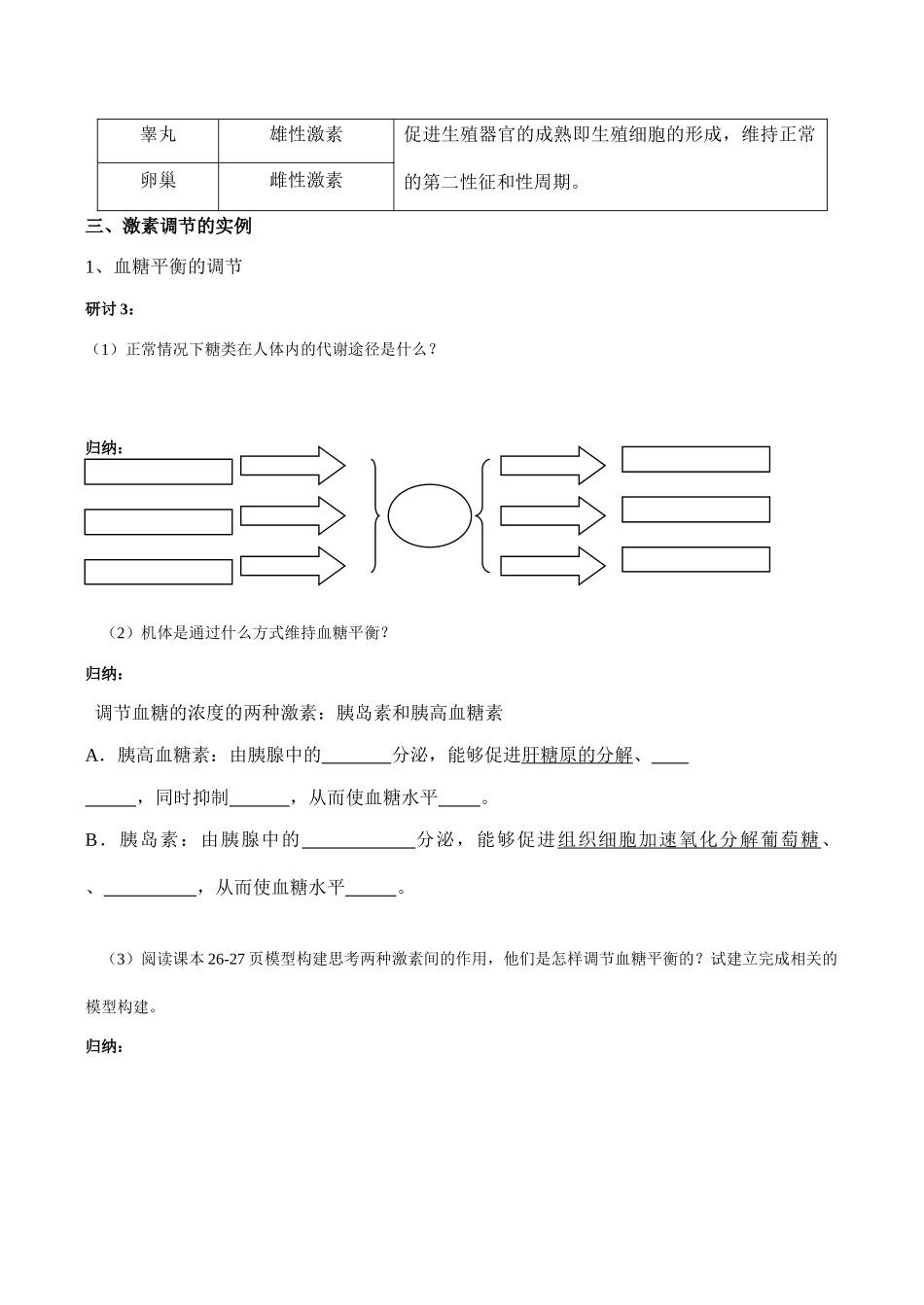 高二生物 通过激素的调节_第2页