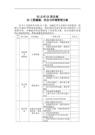 XX公司XX项目部XX工程健康、安全与环境管理方案（DOC5)