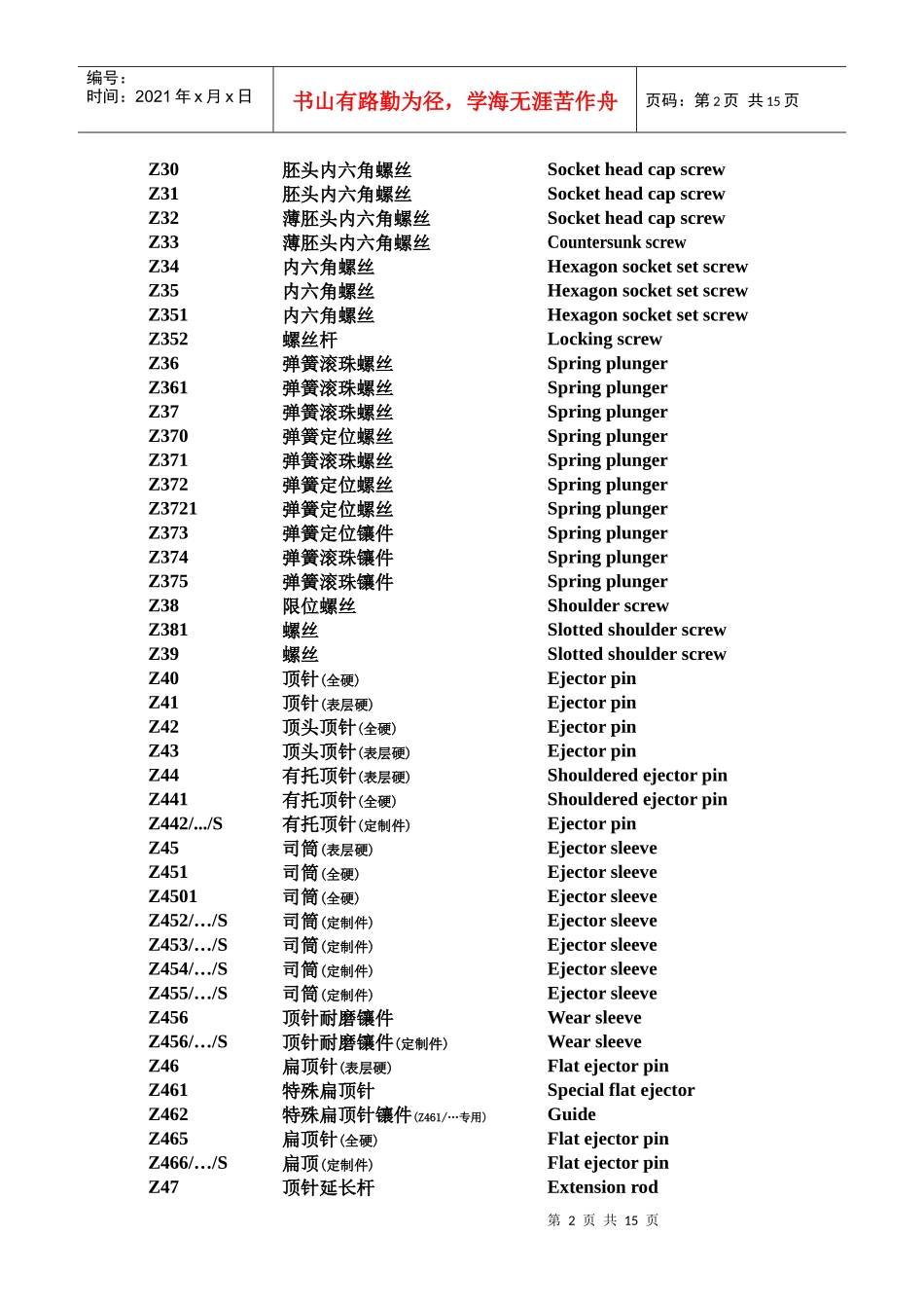HASCO模具配件中英文对照表_第2页