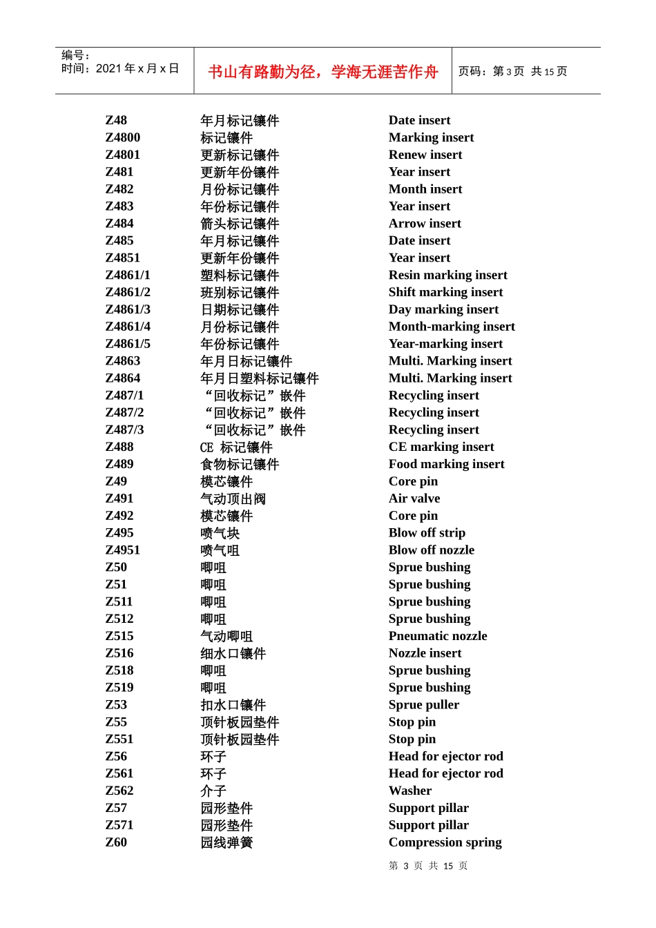 HASCO模具配件中英文对照表_第3页
