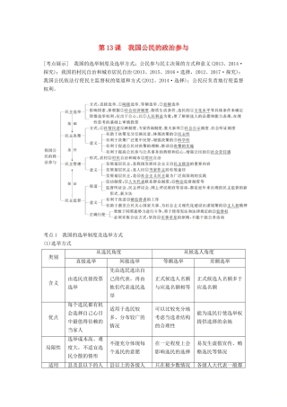 （江苏专版）高考政治一轮复习 第五单元 公民的政治生活 第13课 我国公民的政治参与讲义 新人教版必修2-新人教版高三必修2政治教案