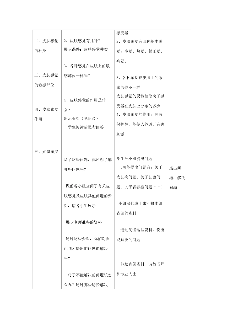 七年级生物下册 第4单元 生物圈中的人 第三节 人体感知信息名师教案 苏教版_第3页