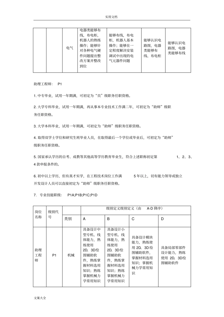 企业内部工程师评级实用标准_第2页