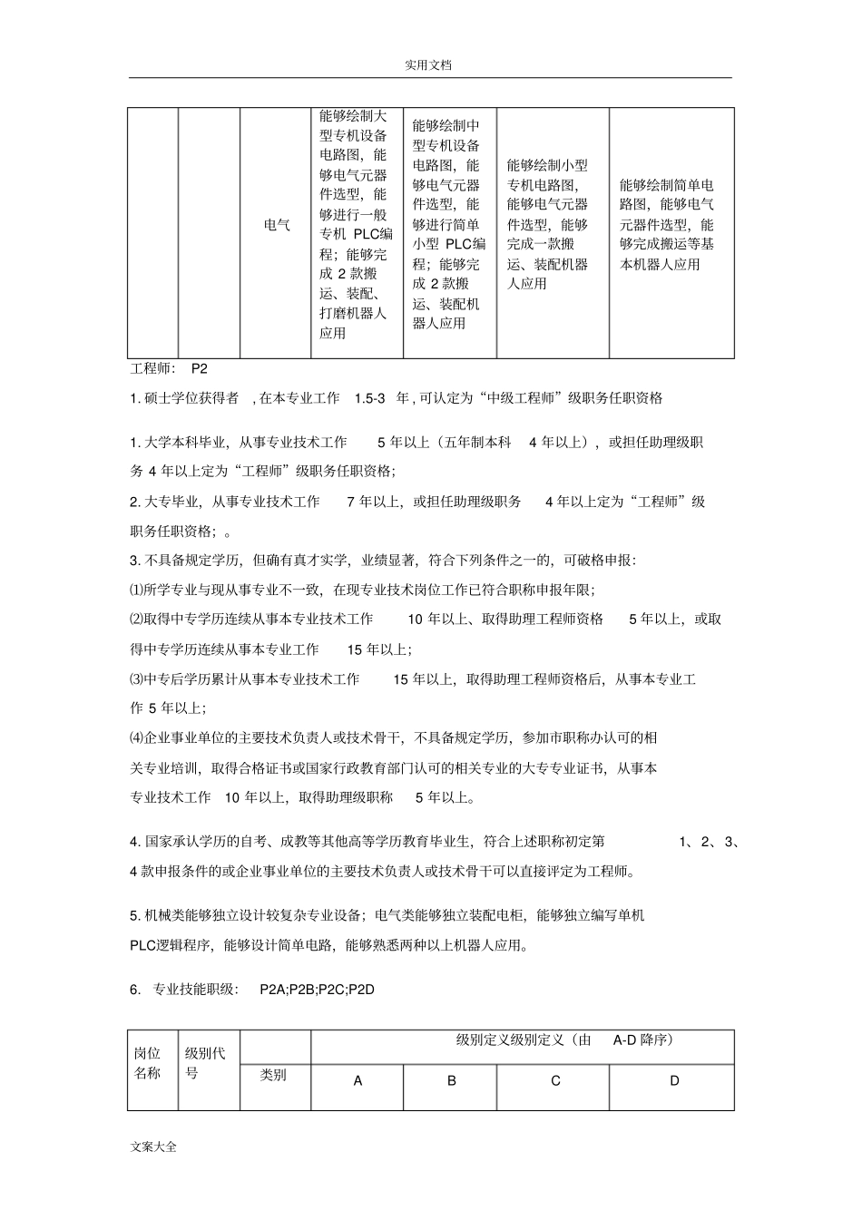 企业内部工程师评级实用标准_第3页