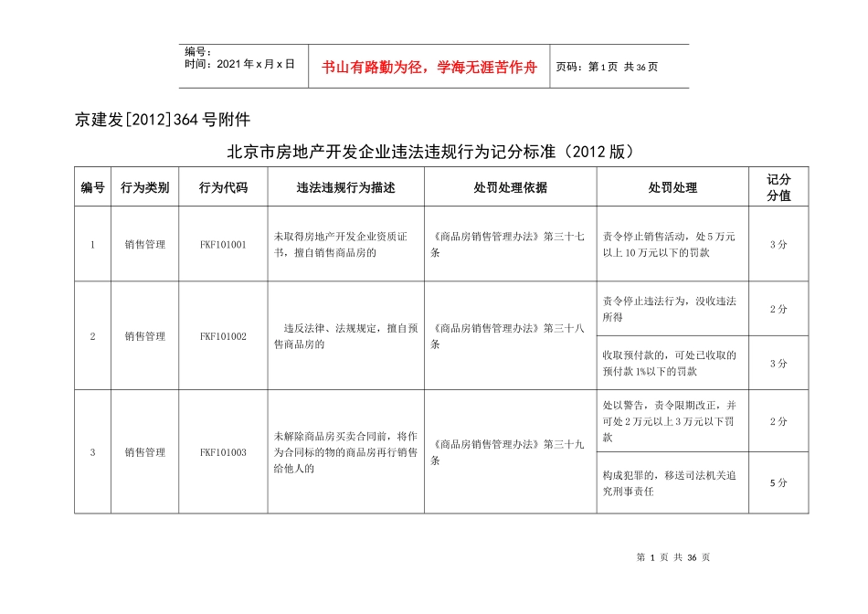 北京市房地产开发企业违法违规行为记分标准(XXXX版)_第1页