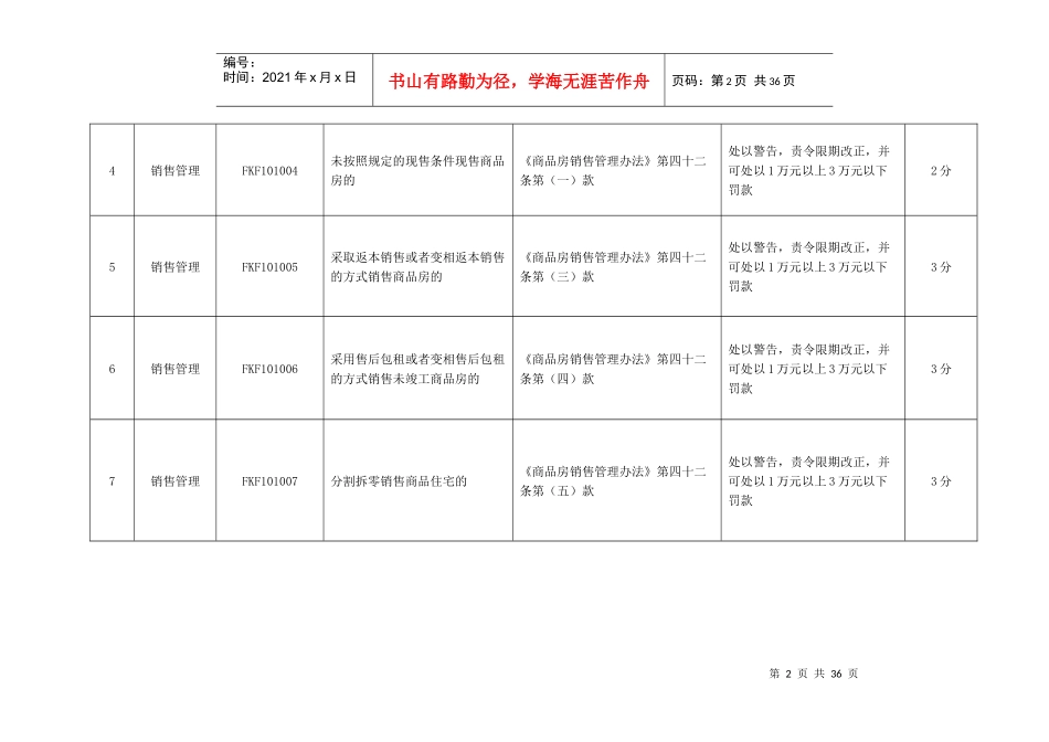 北京市房地产开发企业违法违规行为记分标准(XXXX版)_第2页