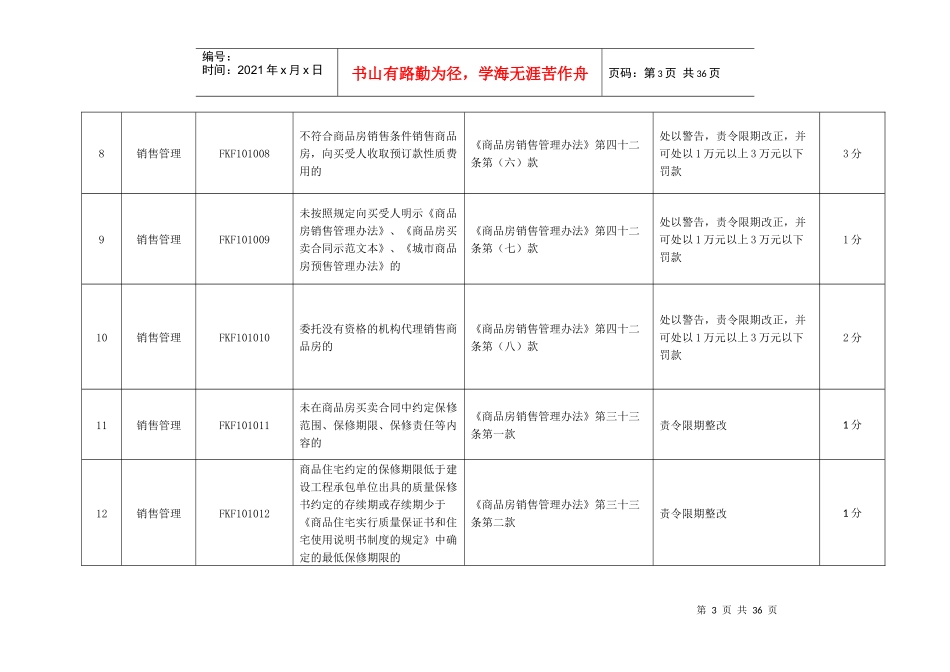 北京市房地产开发企业违法违规行为记分标准(XXXX版)_第3页