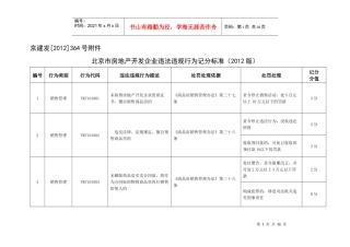 北京市房地产开发企业违法违规行为记分标准(XXXX版)