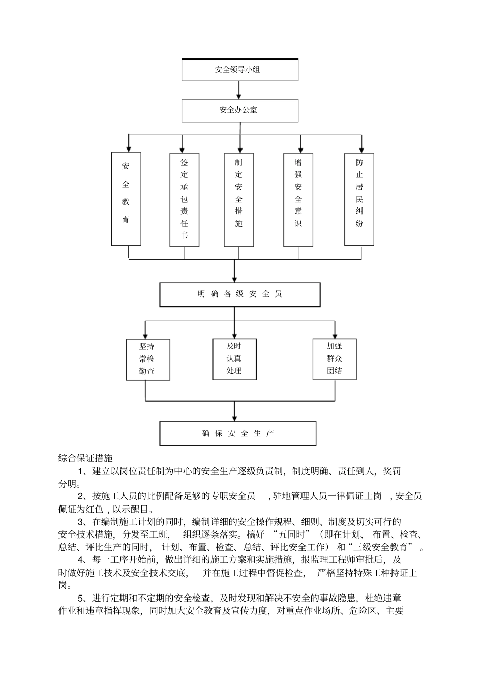 安全管理体系与措施_第2页