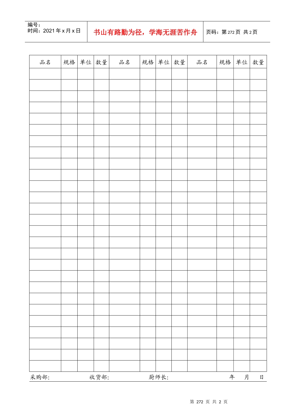 中厨房每日鲜货申购单（3）_第1页