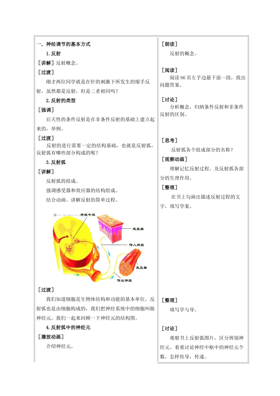 七年级生物下册 4.12.2 神经调节教案 苏教版-苏教版初中七年级下册生物教案_第3页