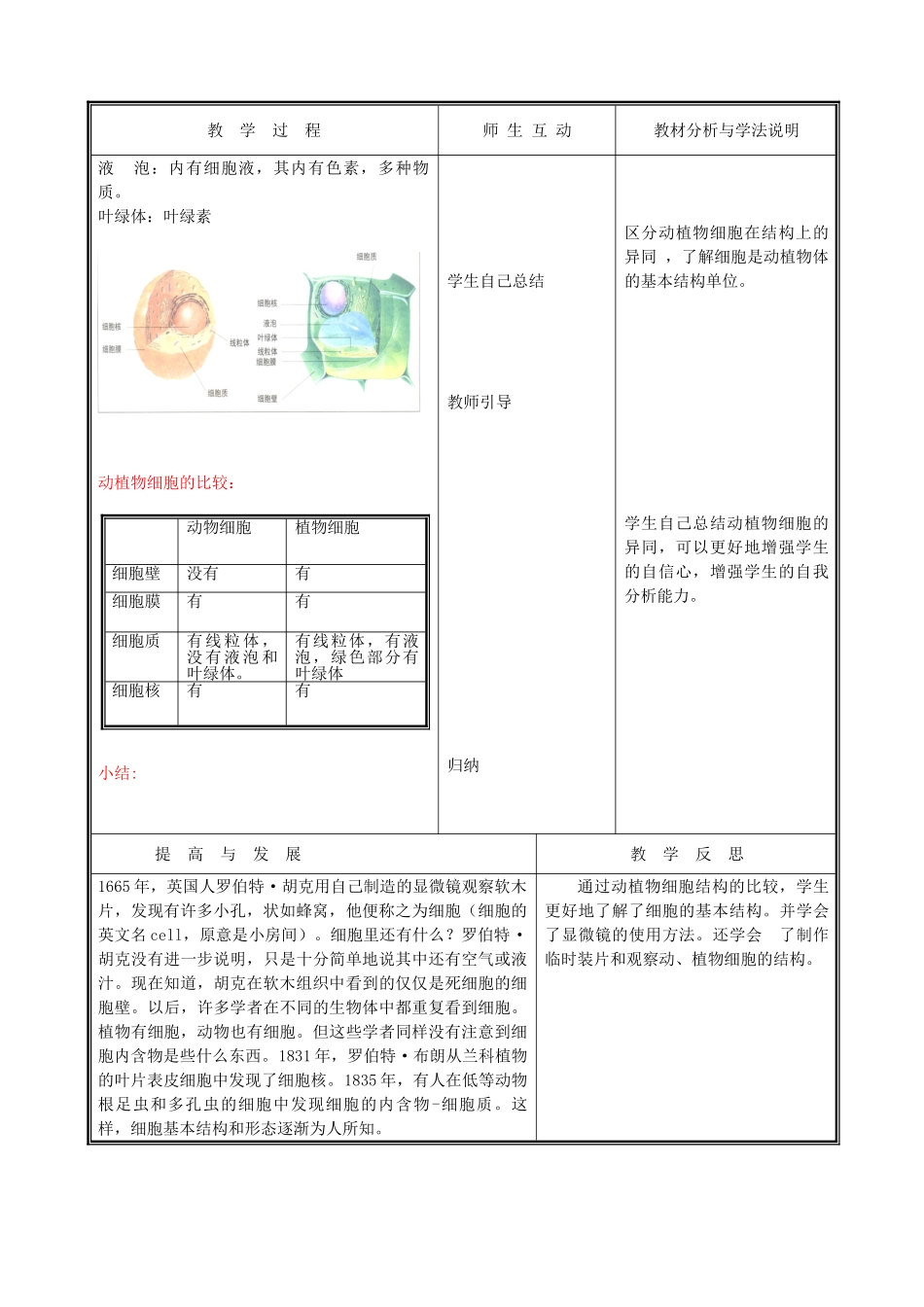 七年级生物上册《细胞的基本结构和功能》教案4 北师大版_第2页