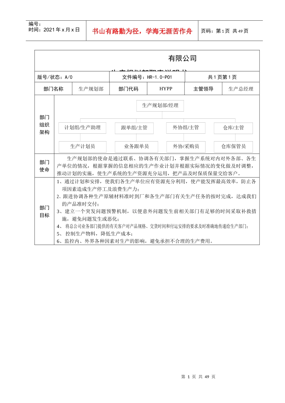 08-岗位说明书(服装生产企业)_第1页