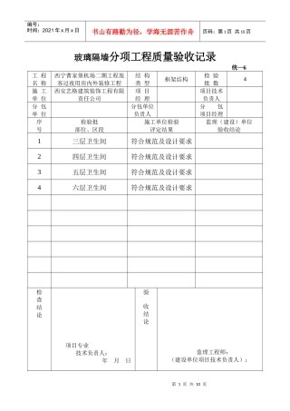J201143玻璃隔墙分项工程质量验收记录