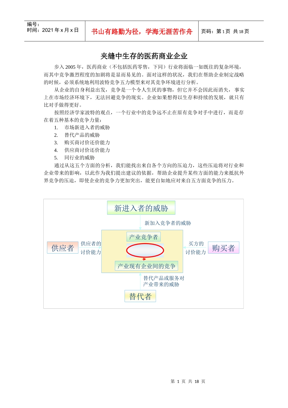 医药商业－波特五力_第1页