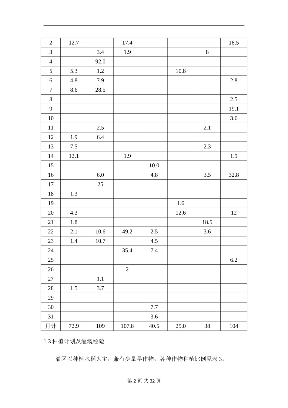 农田水利水课程设计(DOC31页)_第3页