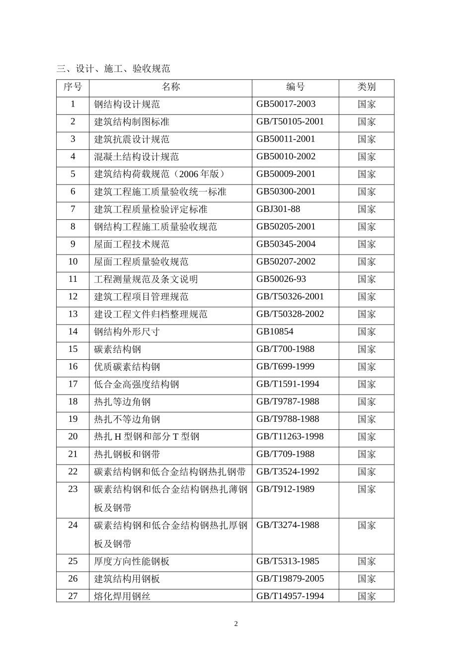 二重型机械科研钢结构方案_第2页