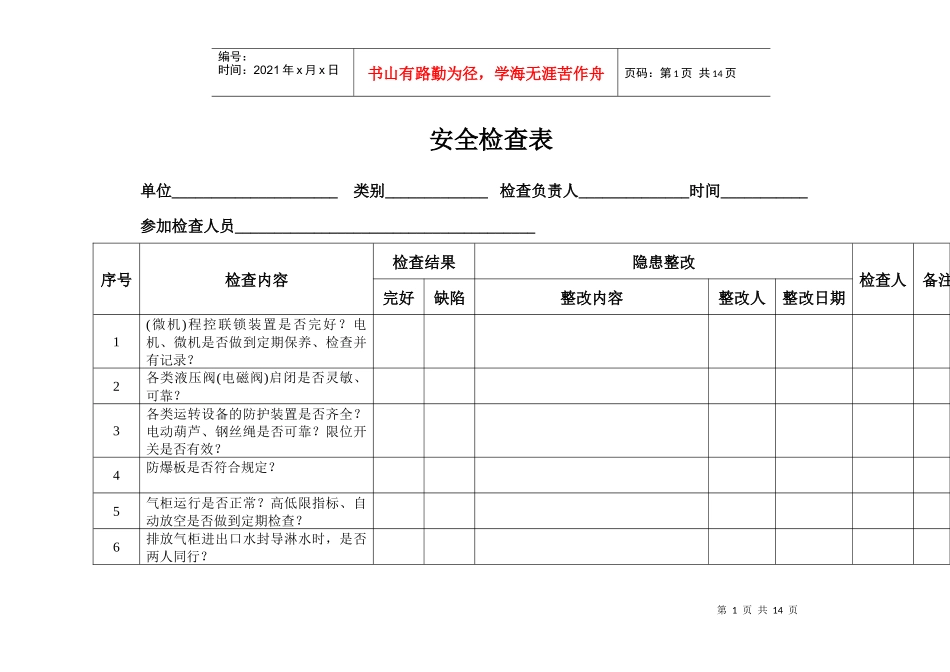 化工行业安全检查表_第1页