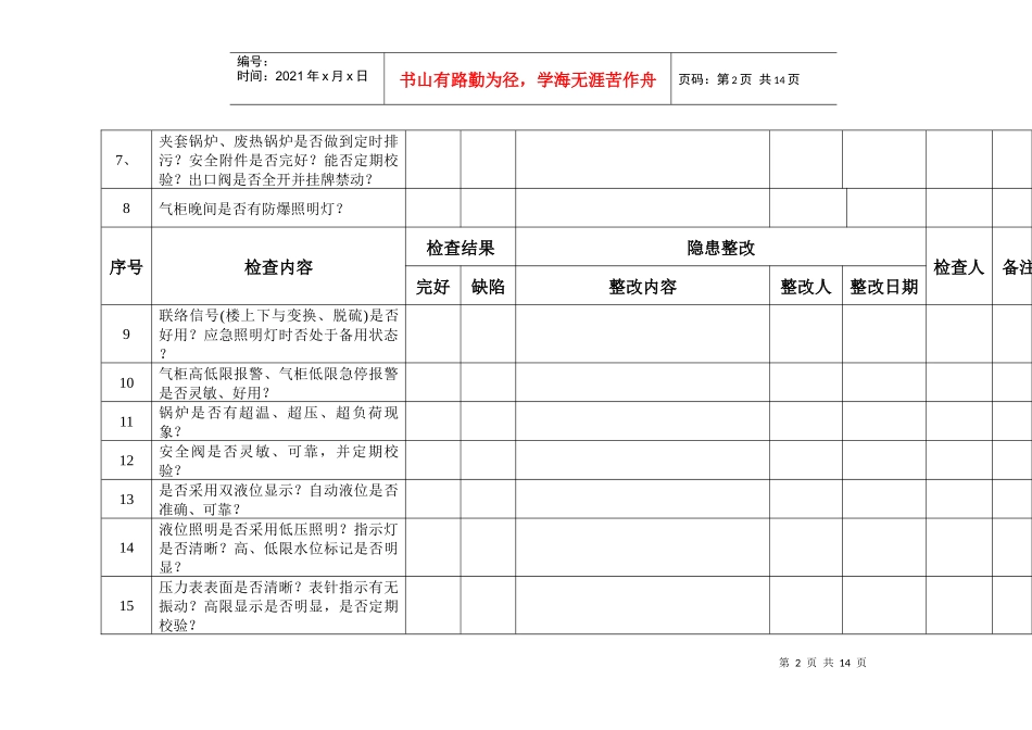 化工行业安全检查表_第2页