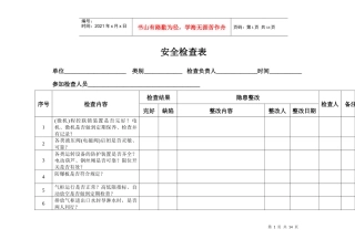 化工行业安全检查表
