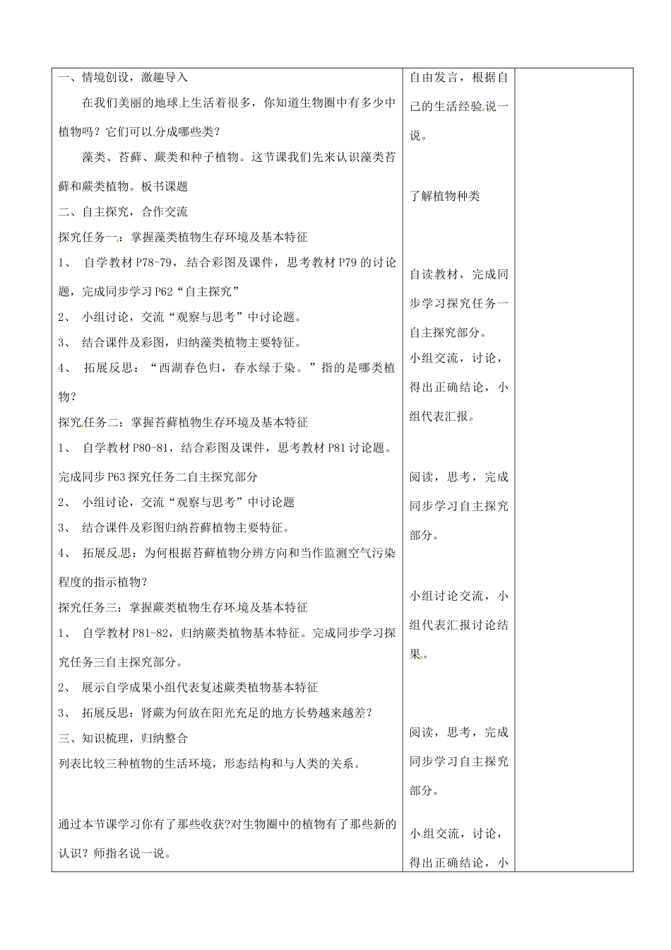 山东省郯城县第三初级中学七年级生物上册《藻类苔藓和蕨类植物》教案 新人教版_第2页