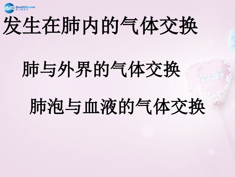 山东省泰安新泰市七年级生物下册 4.3.2 发生在肺内的气体交换课件 新人教版_第2页