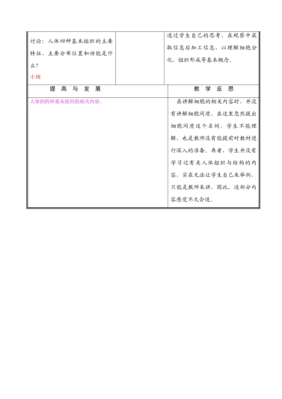 七年级生物上册 第四章第一节细胞分化形成组织( 一)教案 北师大版_第3页