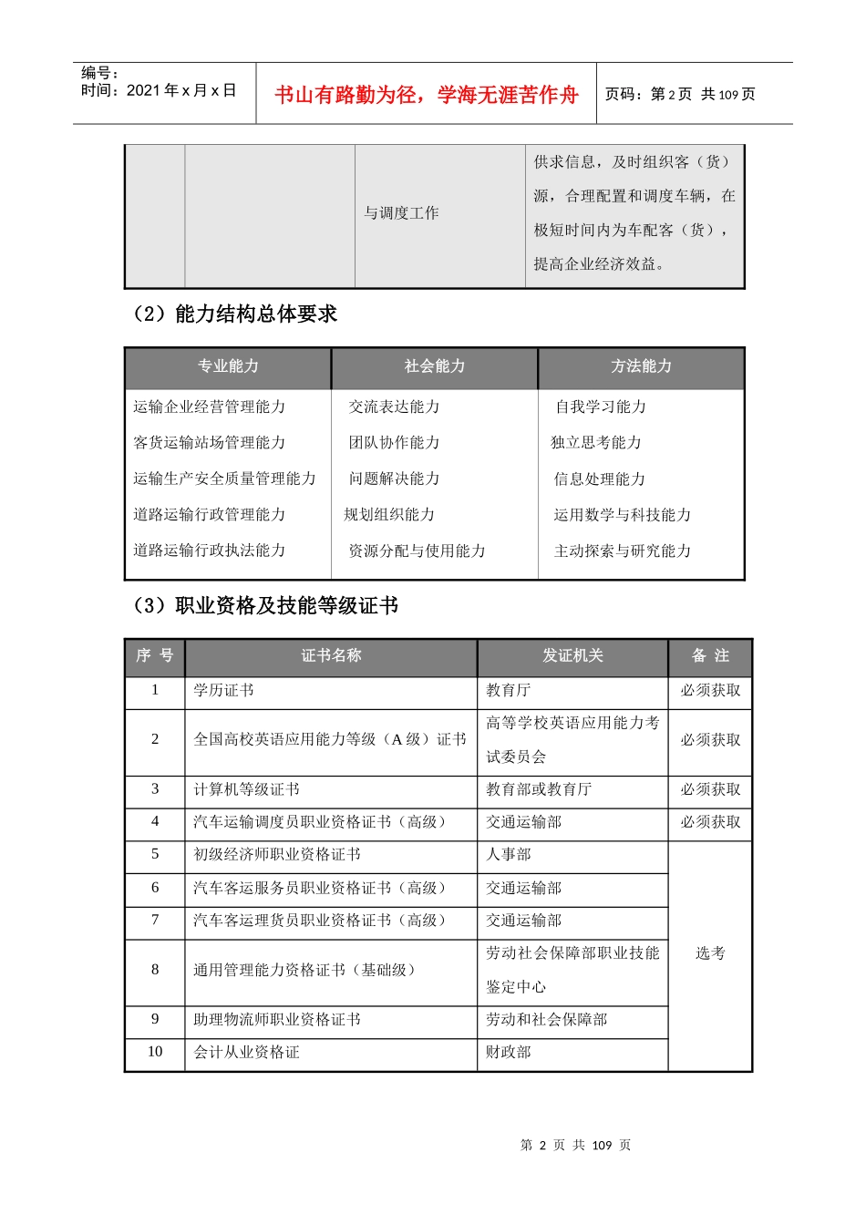 《公路运输与管理》专业课程标准_第3页