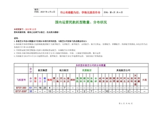 中国各民用航空公司飞机机队资料