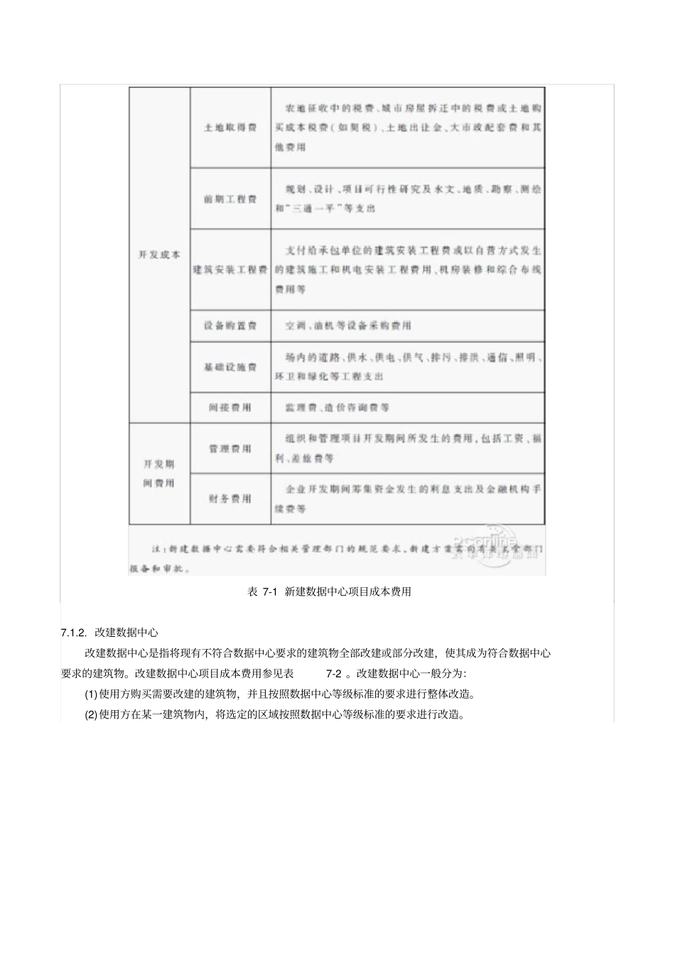 数据中心建设与管理_数据中心成本分析报告_第2页
