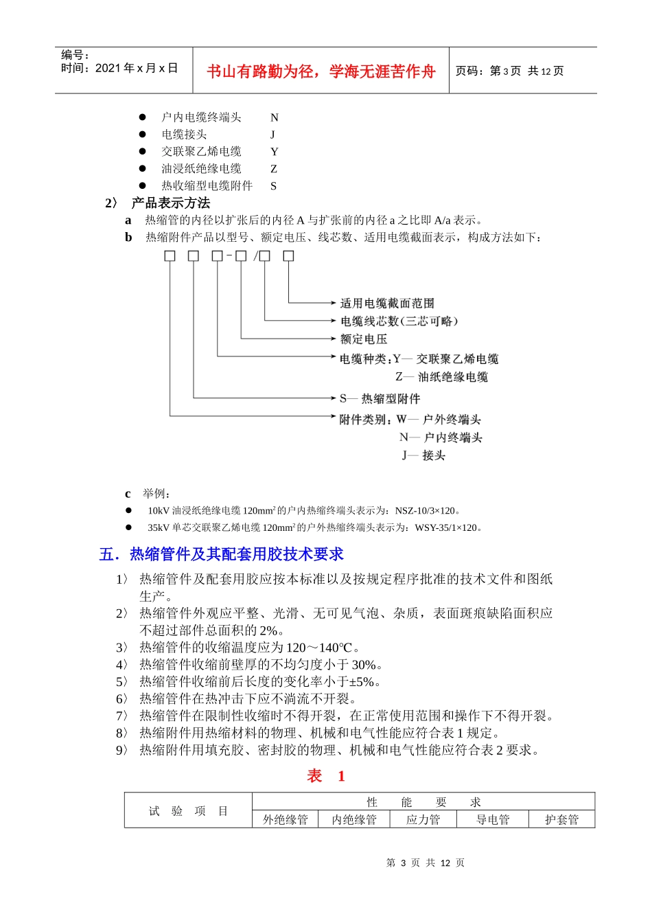 35kV及以下电力电缆热缩型附件应用技术条件(1)_第3页
