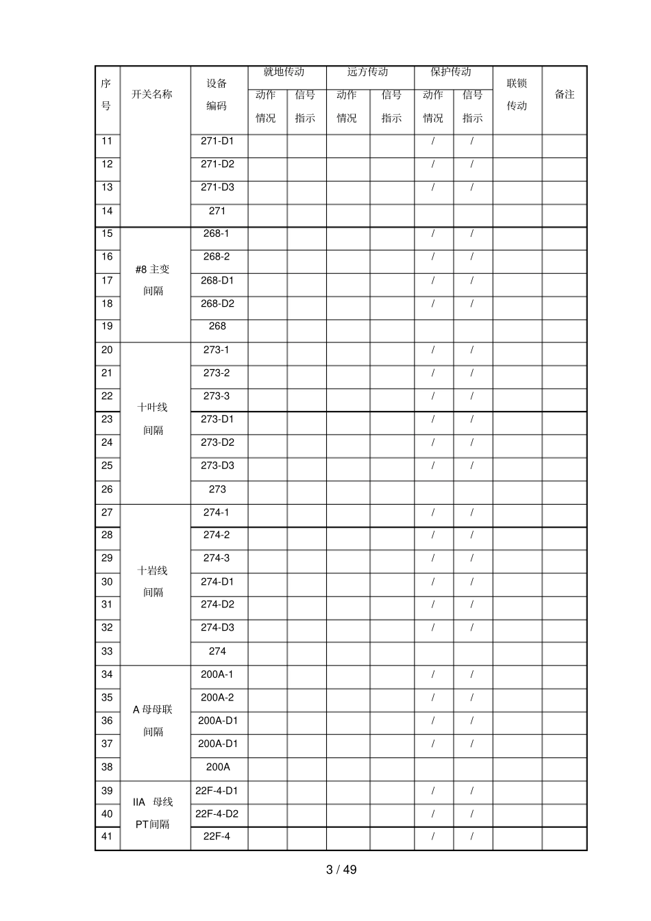 升压变电站甲站系统(含NCS)调试措施(终板)_第3页