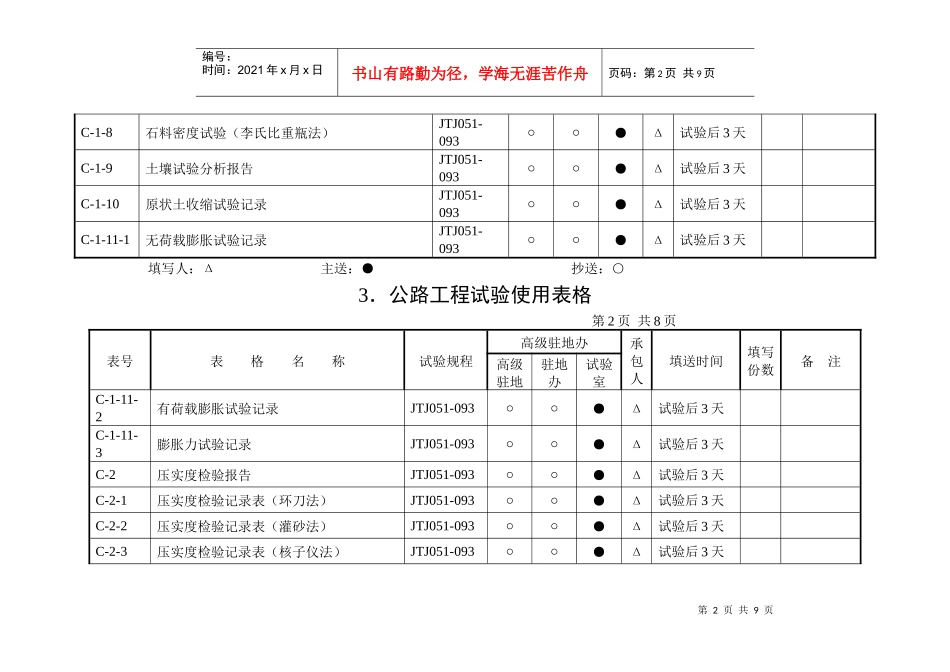 3、公路工程试验使用表格_第2页