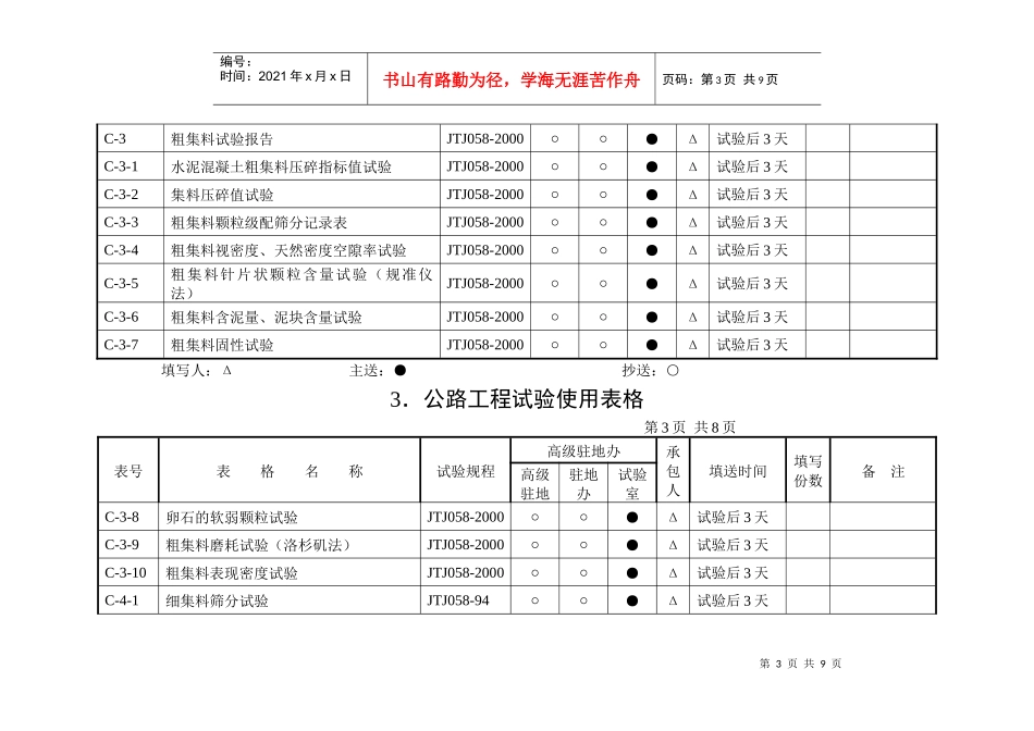 3、公路工程试验使用表格_第3页