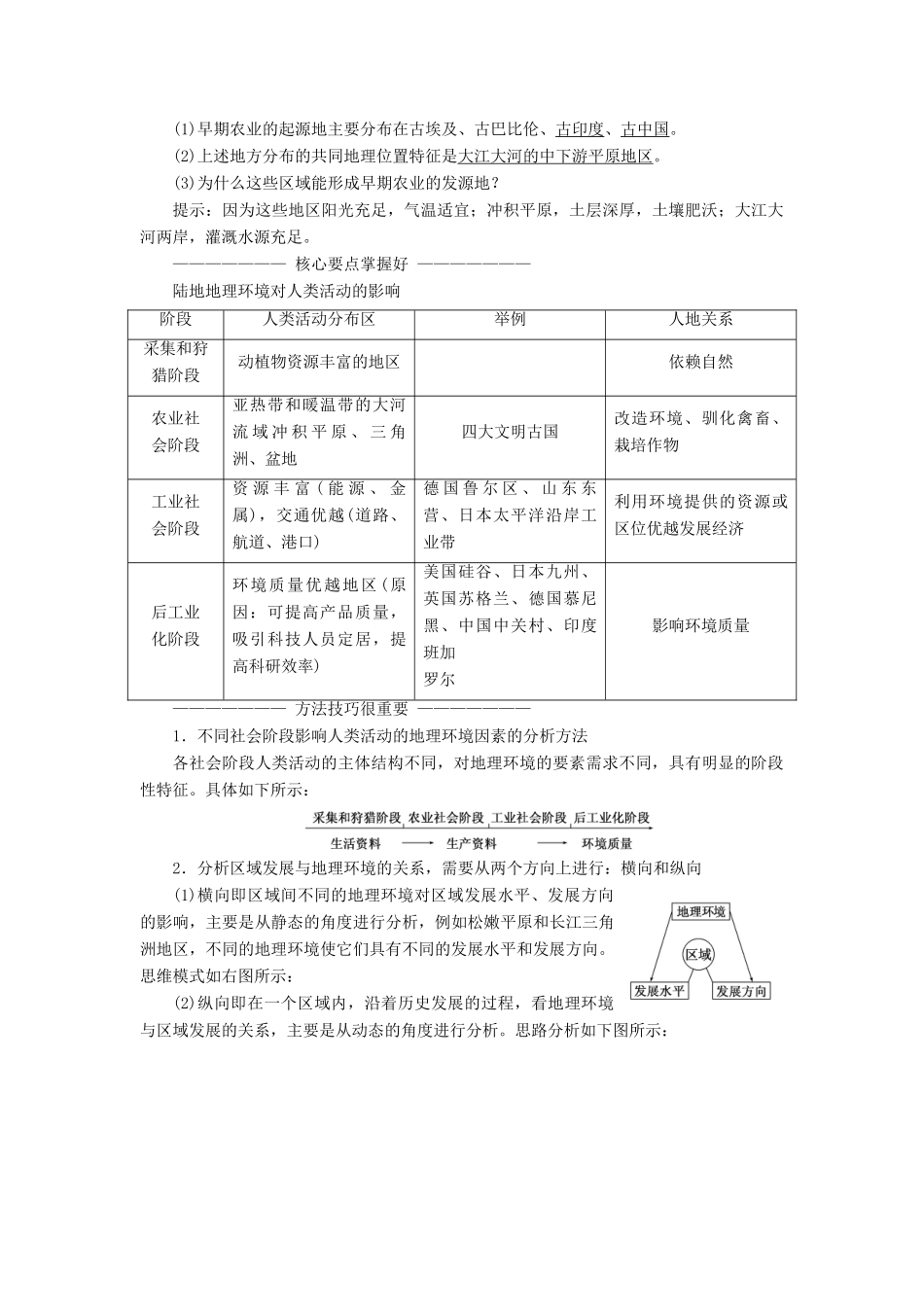 高中地理 第一章 区域地理环境和人类活动 第二节 区域地理环境对人类活动的影响讲义（含解析）中图版必修3-中图版高二必修3地理教案_第3页