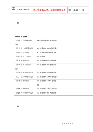 SMT各工艺培训