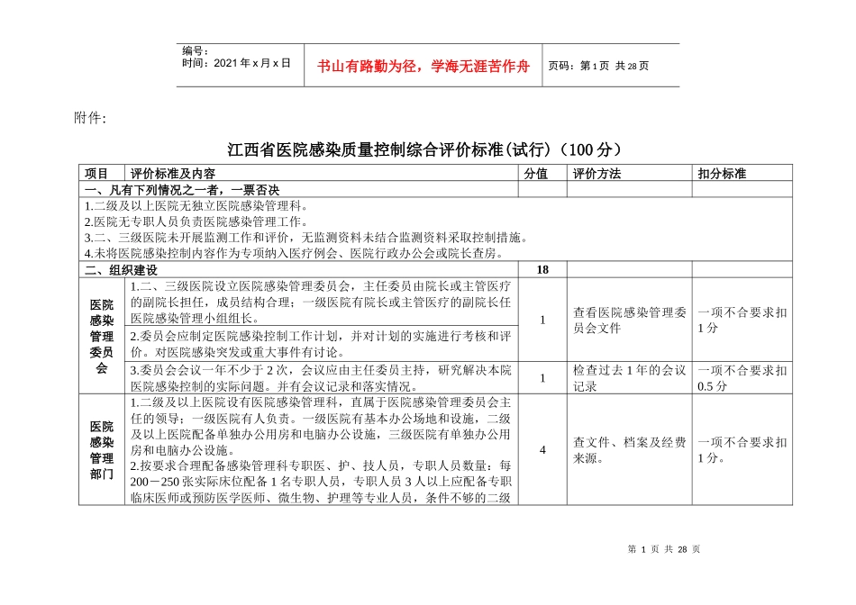 XXXX省6月江西省卫生厅医院感染质量考评标准_第1页