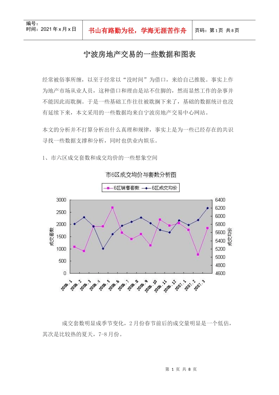 xx房地产交易的一些数据和图表(1)_第1页