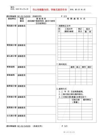 ECN會簽單(能源)