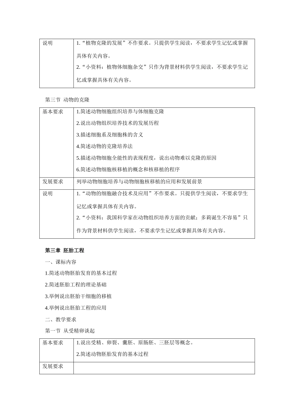 高中生物《现代生物科技专题》教学建议 浙教版选修3_第3页