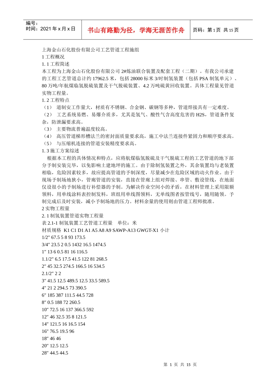 上海金山石化股份有限公司工艺管道工程施工组织设计_第1页