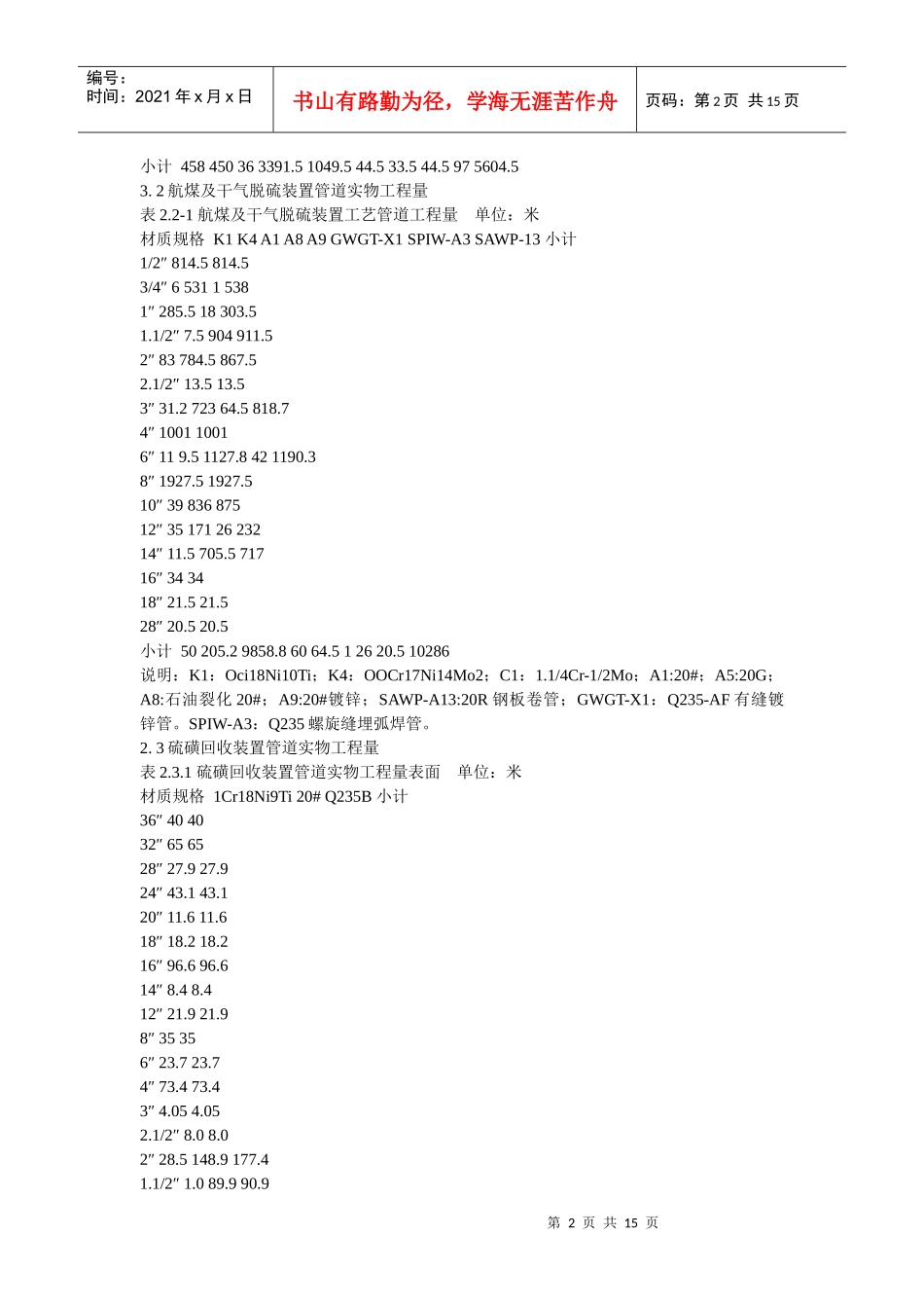 上海金山石化股份有限公司工艺管道工程施工组织设计_第2页