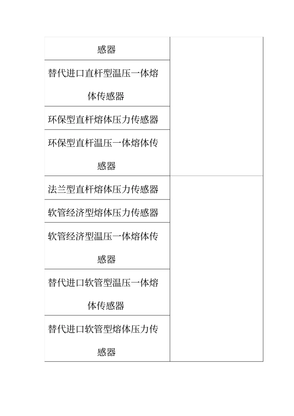 压力传感器型号大全-压力传感器种类大全_第3页