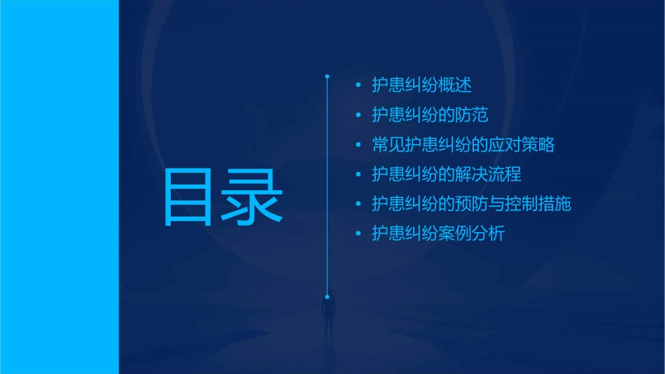 护患纠纷的防范资料课件_第2页